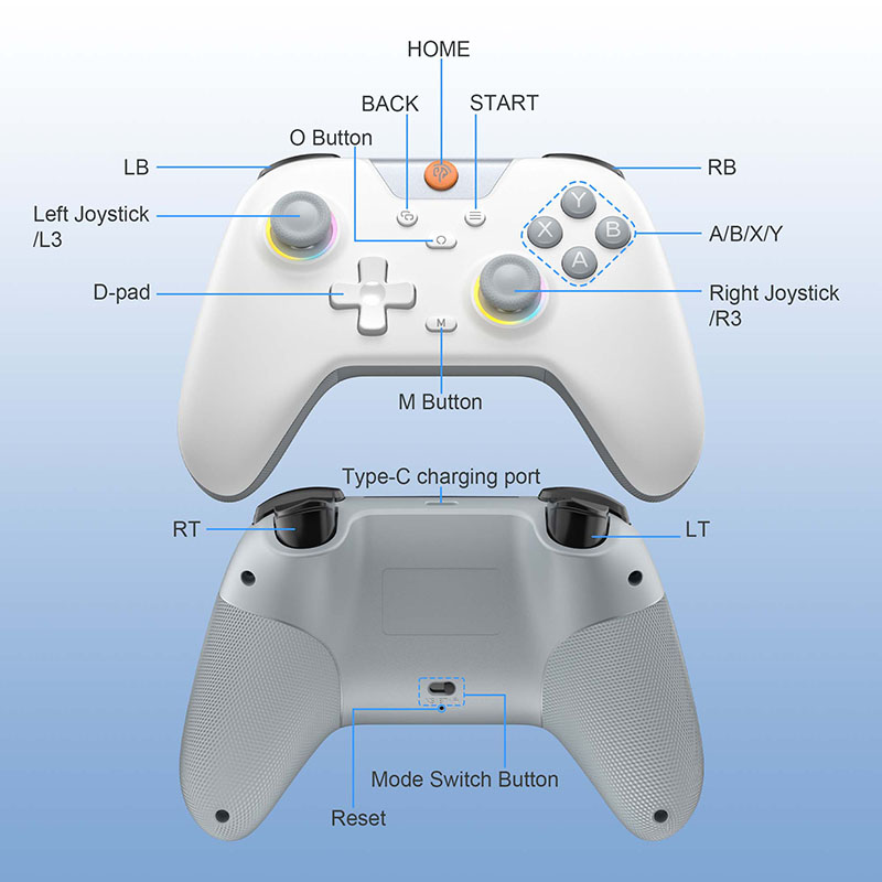 EasySMX X05 Kabelloser Gamepad – Pc Gaming Lounge Bewertung und Preis