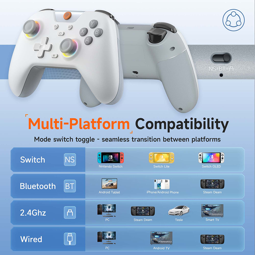 EasySMX X05 Kabelloser Gamepad – Pc Gaming Lounge Bewertung und Preis