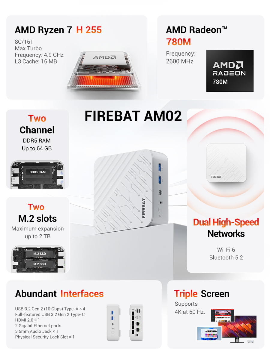 FIREBAT AM02 Mini-PC AMD Ryzen – Pc Gaming Intel Bewertung und Preis