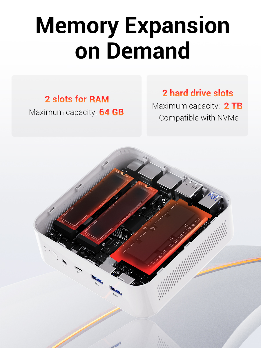 FIREBAT AM02 Mini-PC AMD Ryzen – Pc Gaming Intel Bewertung und Preis