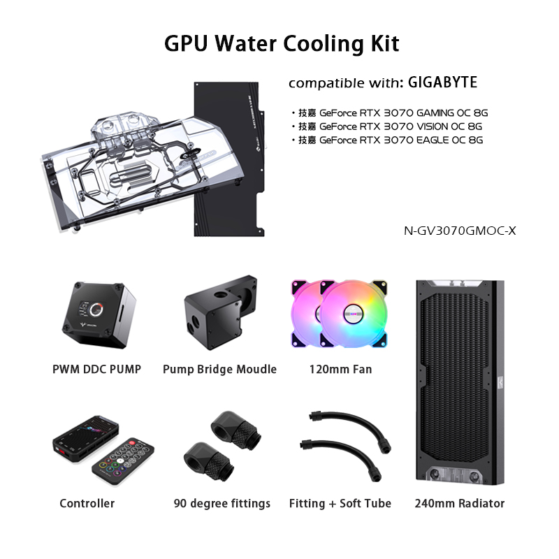 Gold Seller Granzon Wasserkühl – Pc Water Cooling Bewertung und Preis