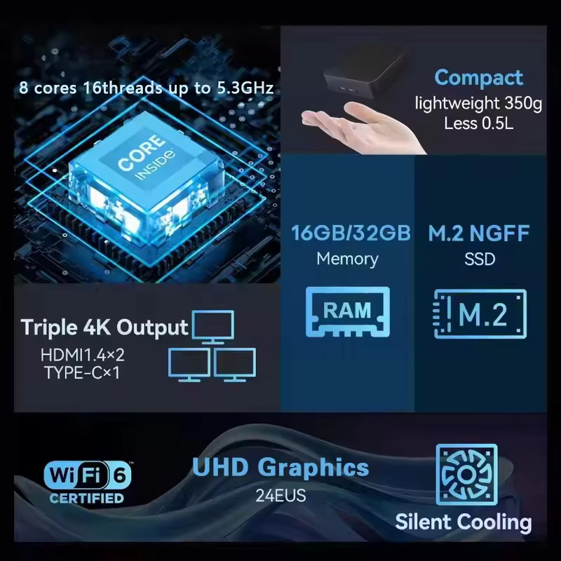 2026 Mini-PC Intel Core I9 109 – Pc Gaming Lounge Bewertung und Preis